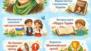 Пазл "Цікаві факти про Ліну Костенко" 35 елементів
