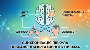 Методична розробка: «Нейролінгвістика та магія рим: розвиваємо лідерство через творчість»