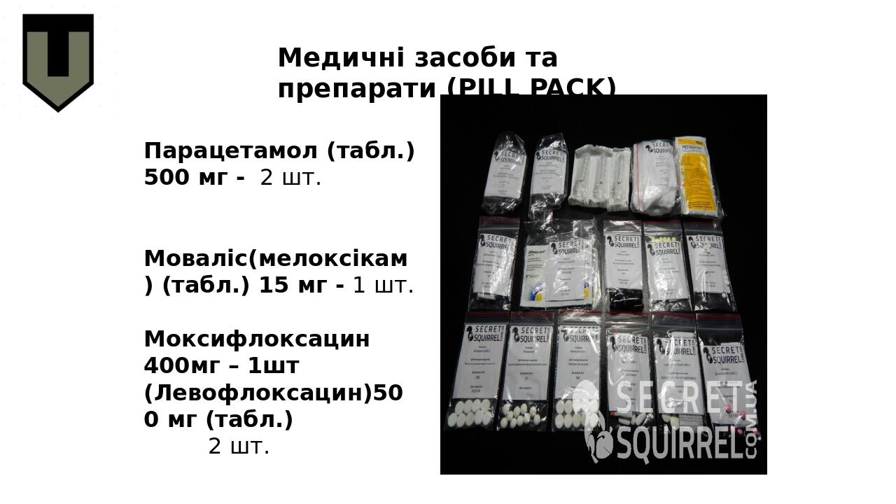 Парацетамол (табл.) 500 мг -  2 шт. Моваліс(мелоксікам) (табл.) 15 мг - 1 шт. Моксифлоксацин 400мг – 1шт (Левофлоксацин)500 мг (табл.)  2 шт. Медич...