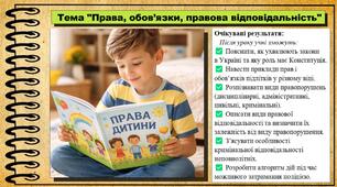Права, обов'язки, правова відповідальність. Здоров'я, безпека та добробут. 8 клас. До підручника Воронцова Т. та ін.