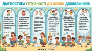 Діагностика готовності до школи дошкільників