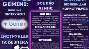 Буклет на тему: GEMINI: ВАШ ШІ-ІНСТРУМЕНТ