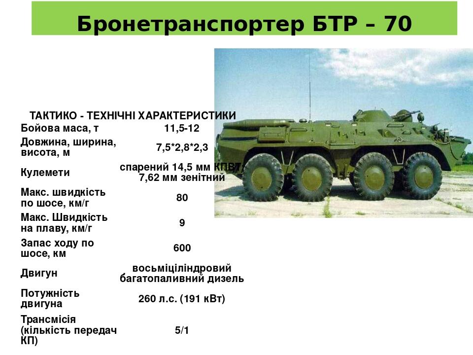 Бронетранспортер БТР – 70 ТАКТИКО - ТЕХНІЧНІ ХАРАКТЕРИСТИКИ Бойова маса, т 11,5-12 Довжина, ширина, висота, м 7,5*2,8*2,3 Кулемети спарений 14,5 мм...