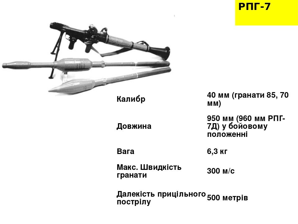 РПГ-7 Калибр 40 мм (гранати 85, 70 мм) Довжина 950 мм (960ммРПГ-7Д) у бойовому положенні  Вага 6,3 кг Макс. Швидкість гранати 300 м/с Далекість при...