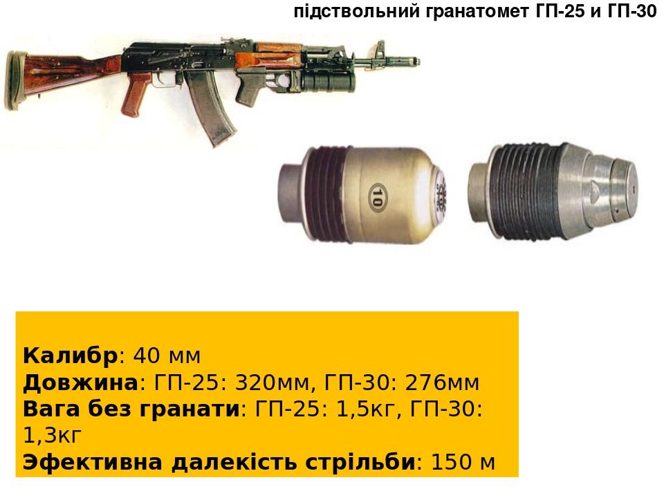 підствольний гранатомет ГП-25 и ГП-30 Калибр: 40 мм Довжина: ГП-25: 320мм, ГП-30: 276мм Вага без гранати: ГП-25: 1,5кг, ГП-30: 1,3кг Эфективна дале...