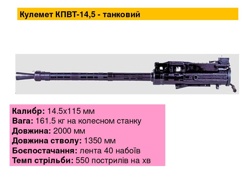 Кулемет КПВТ-14,5 - танковий Калибр: 14.5х115 мм Вага: 161.5 кг на колесном станку Довжина: 2000 мм Довжина стволу: 1350 мм Боєпостачання: лента 40...