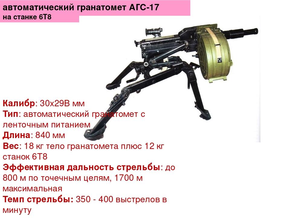 автоматический гранатомет АГС-17 на станке 6Т8 Калибр: 30x29B мм Тип: автоматический гранатомет с ленточным питанием Длина: 840 мм Вес: 18 кг тело ...