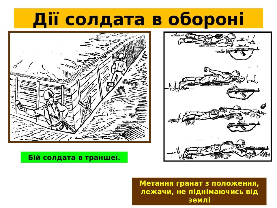 Дії солдата в обороні Бій солдата в траншеї. Метання гранат з положення, лежачи, не піднімаючись від землі