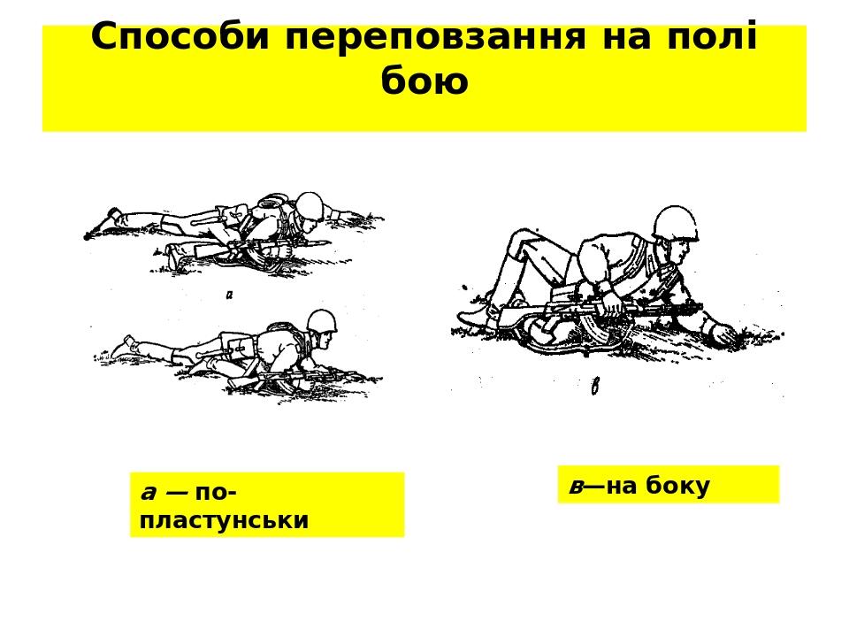 Способи переповзання на полі бою а — по-пластунськи в—на боку