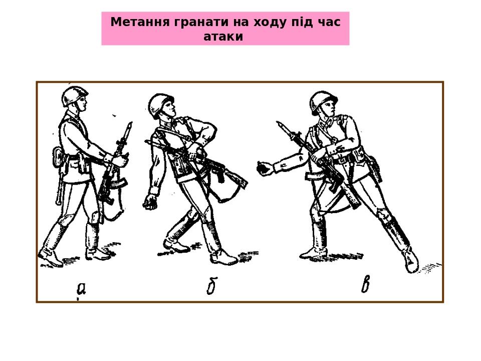 Метання гранати на ходу під час атаки