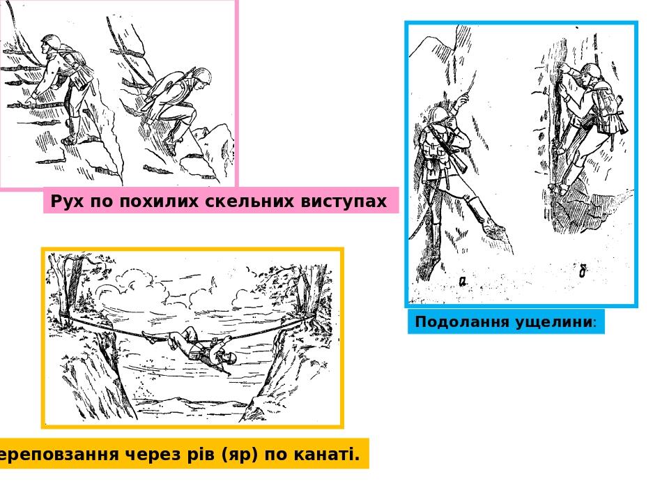 Переповзання через рів (яр) по канаті. Подолання ущелини: Рух по похилих скельних виступах