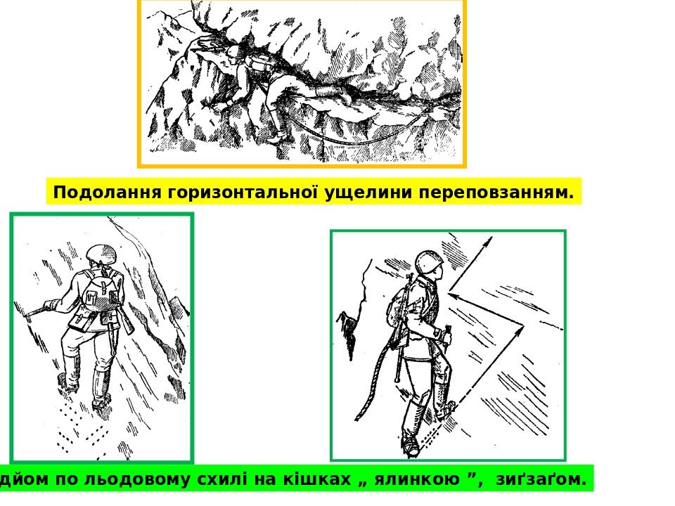 Подолання горизонтальної ущелини переповзанням. Підйом по льодовому схилі на кішках „ ялинкою ”, зиґзаґом.