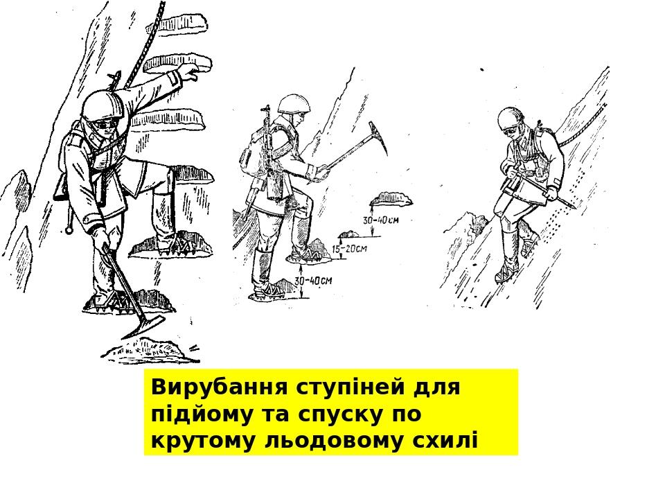 Вирубання ступіней для підйому та спуску по крутому льодовому схилі