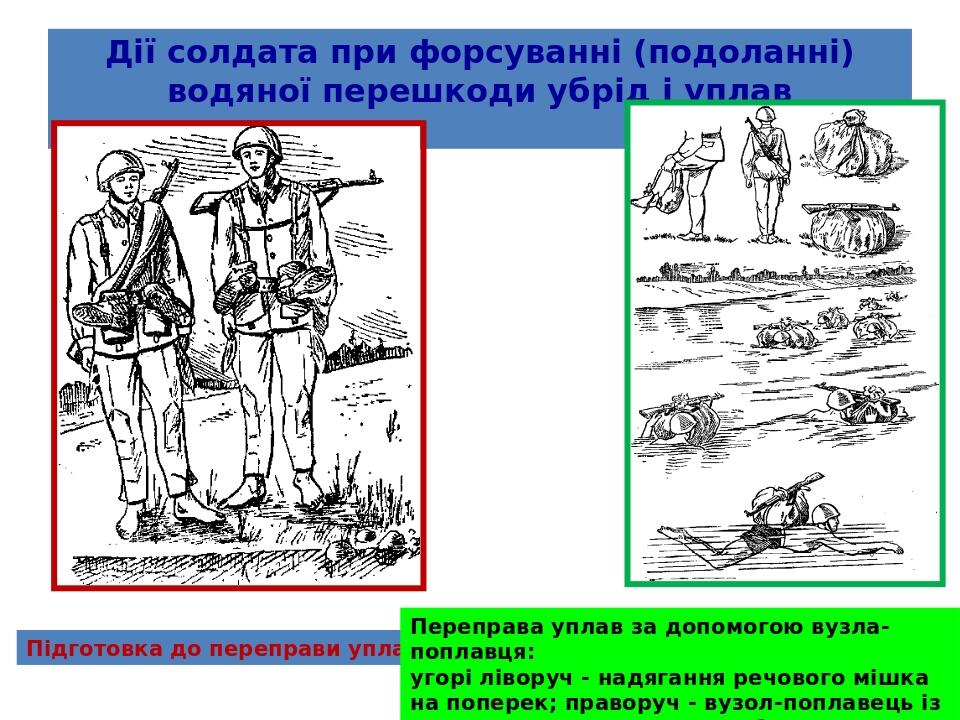 Дії солдата при форсуванні (подоланні) водяної перешкоди убрід і уплав Підготовка до переправи уплав Переправа уплав за допомогою вузла-поплавця: у...