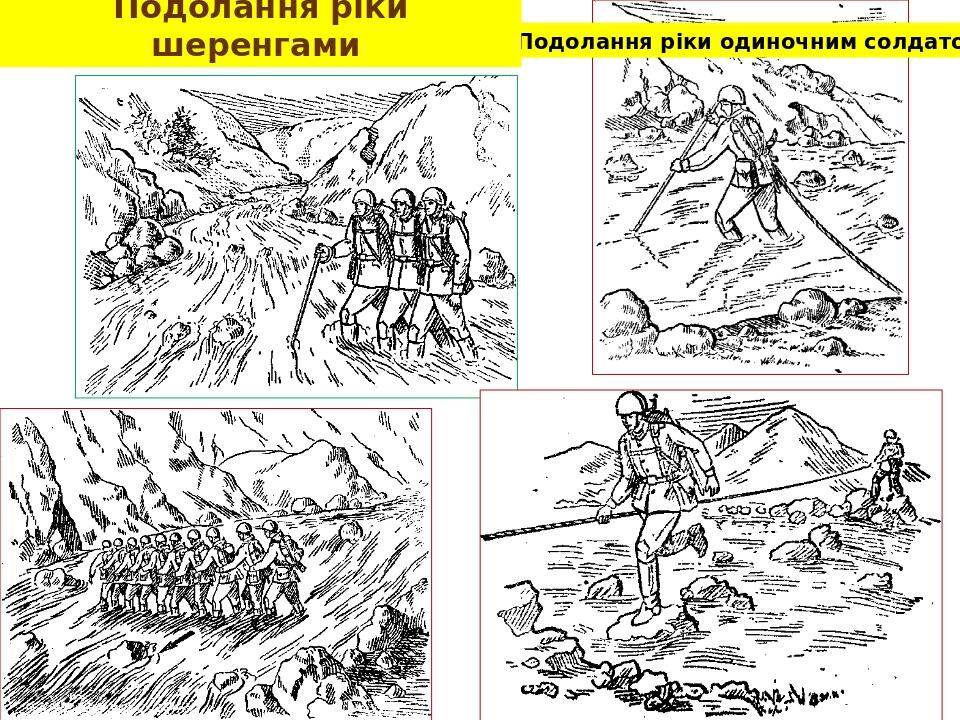 Подолання ріки одиночним солдатом Подолання ріки шеренгами