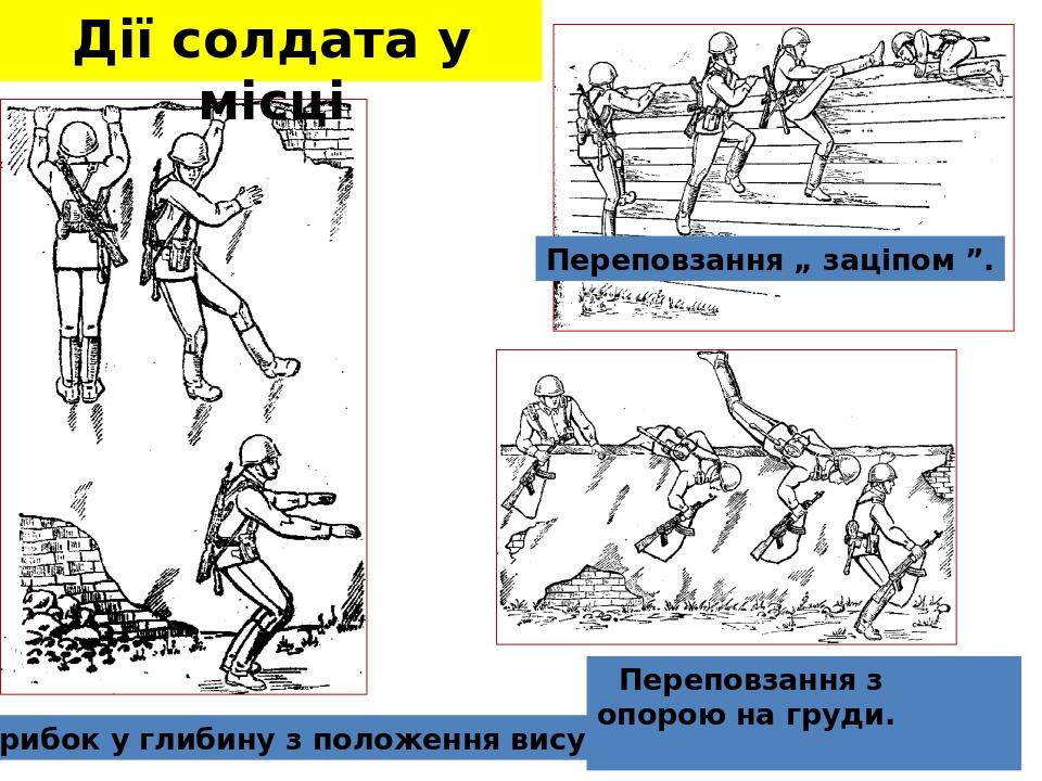 Стрибок у глибину з положення вису Переповзання „ заціпом ”. Переповзання з опорою на груди. Дії солдата у місці