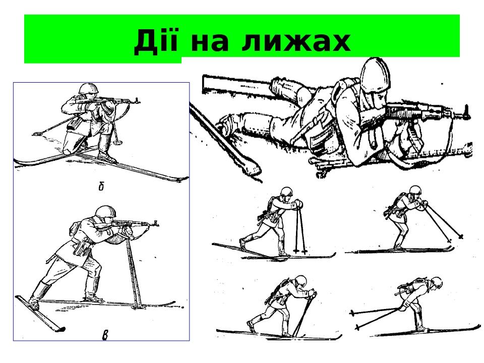 Дії на лижах