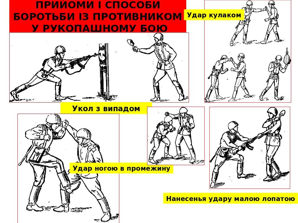 ПРИЙОМИ І СПОСОБИ БОРОТЬБИ ІЗ ПРОТИВНИКОМ У РУКОПАШНОМУ БОЮ Укол з випадом Удар кулаком Удар ногою в промежину Нанесенья удару малою лопатою