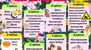 Календар святкових та пам'ятних дат на квітень 2026 року