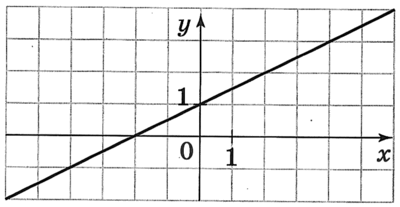 0901flp9-4938-400x207.png
