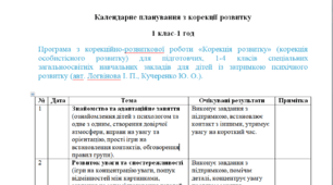 Календарне планування з корекції розвитку 1 клас-1 год/тиж. на І та ІІ семестр - ЗПР---ПСИХОЛОГ.(можу зробити індивідуально за потребами пишіть в особисті)