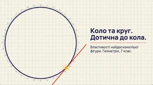7 клас. Геомертрія. Коло. Круг. Дотична до кола, її властивості