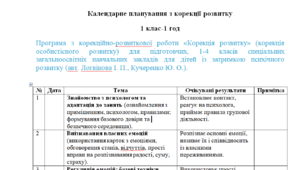 Календарне планування з корекції розвитку 1 клас-1 год/тиж. на І та ІІ семестр -ЗПР(емоц.вол.сфера) -----ПСИХОЛОГ.(можу зробити індивідуально за потребами пишіть в особисті)