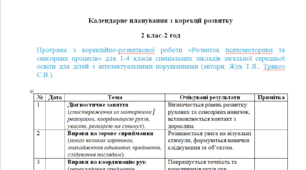 Календарне планування з корекції розвитку 2 клас-2 год/тиж. на І та ІІ семестр - інтелектуальні порушення - ПСИХОЛОГ.(можу зробити індивідуально за потребами пишіть в особисті)