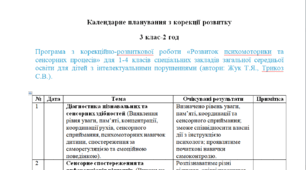 Календарне планування з корекції розвитку 3 клас-2 год/тиж. на І та ІІ семестр - інтелектуальні порушення ---ПСИХОЛОГ.(можу зробити індивідуально за потребами пишіть в особисті)