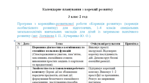 Календарне планування з корекції розвитку 3 клас-2 год/тиж. на І та ІІ семестр - ЗПР(2)----ПСИХОЛОГ(можу зробити індивідуально за потребами пишіть в особисті)