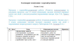 Календарне планування з корекції розвитку 3 клас-1 год/тиж. на І та ІІ семестр - ОРА+порушення інтелекту - ПСИХОЛОГ(можу зробити індивідуально за потребами пишіть в особисті)