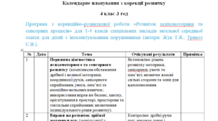 Календарне планування з корекції розвитку 4 клас-3/тиж. на І та ІІ семестр год-інтелектуальні труднощі----ПСИХОЛОГ(можу зробити індивідуально за потребами пишіть в особисті)
