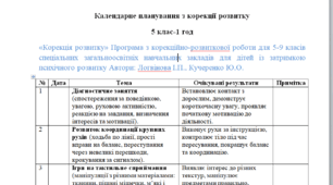 Календарне планування з корекції розвитку 5 клас-1 год/тиж. на І та ІІ семестр - ЗПР---ПСИХОЛОГ(можу зробити індивідуально за потребами пишіть в особисті)