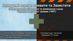 ЗУ-11 клас - ДД 3-14. Попередження гіпотермії та виявлення ознак черепно-мозкової травми.