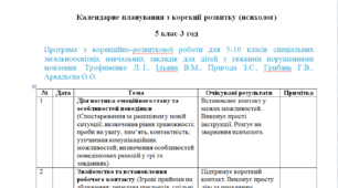 Календарне планування з корекції розвитку  5 клас-3 год/тиж. на І та ІІ семестр ----тяжке порушення мовлення----ПСИХОЛОГ.(можу зробити індивідуально за потребами пишіть в особисті)