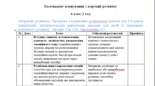 Календарне планування з корекції розвитку 6 клас-1 год/тиж. на І та ІІ семестр --ЗПР----ПСИХОЛОГ(можу зробити індивідуально за потребами пишіть в особисті)