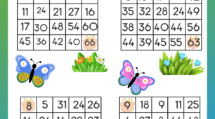 Обчислення в межах 100.🌸🎉🌿✅️Підготовча робота до вивчення таблиці множення.