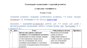 Календарне планування з корекції розвитку (соціально-емоційного) 6 клас-2 год/тиж. на І та ІІ семестр -ЗПР+легкі інтелектуальні порушення ----ПСИХОЛОГ(можу зробити індивідуально за потребами пишіть в особисті)