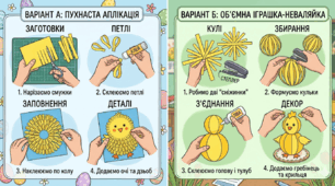 Підбірка святкових виробів до Великодня своїми руками.
