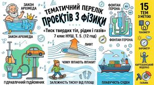 Перелік навчальних проєктів із фізики для 7 класу НУШ за розділом «Тиск твердих тіл, рідин і газів»