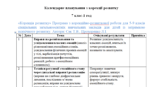 Календарне планування з корекції розвитку 7 клас-1 год/тиж. на І та ІІ семестр  - ЗПР----ПСИХОЛОГ(можу зробити індивідуально за потребами пишіть в особисті)