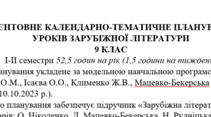 КТП з групами результатів із зарубіжної літератури 9 клас НУШ (52,5 год.) до підручника Ніколенко О.
