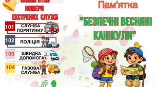 🌷 Пам’ятка для учнів на весняні канікули 🌷