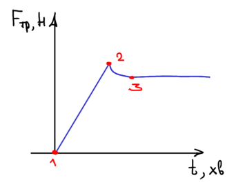 0901fspf-f756-342x274.png