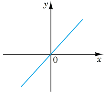 0901fsvh-b13a-344x307.png