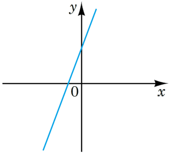 0901fsx7-8d59-350x314.png