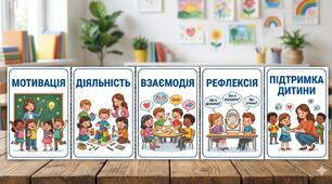 Творчий звіт вчителів. Атестація вчителів