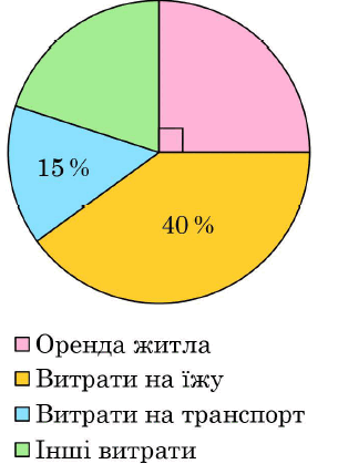 0901fwar-6c6e-305x419.png