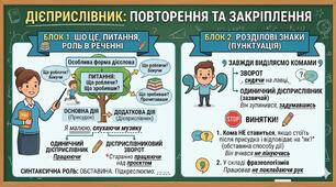 Дієприслівник: повторення та закріплення вивченого