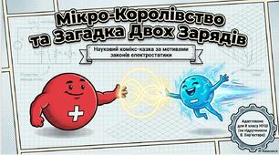 Презентація «Мікро – королівство та загадка двох зарядів» - науковий комікс - казка до уроку «Електризація тіл. Два роди електричного заряду»